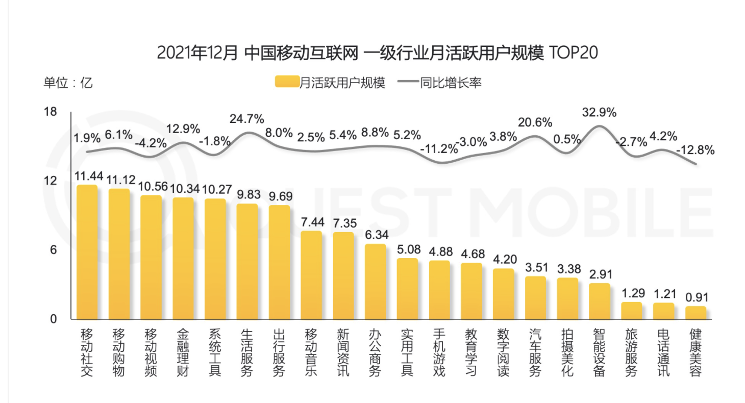 产品经理，产品经理网站